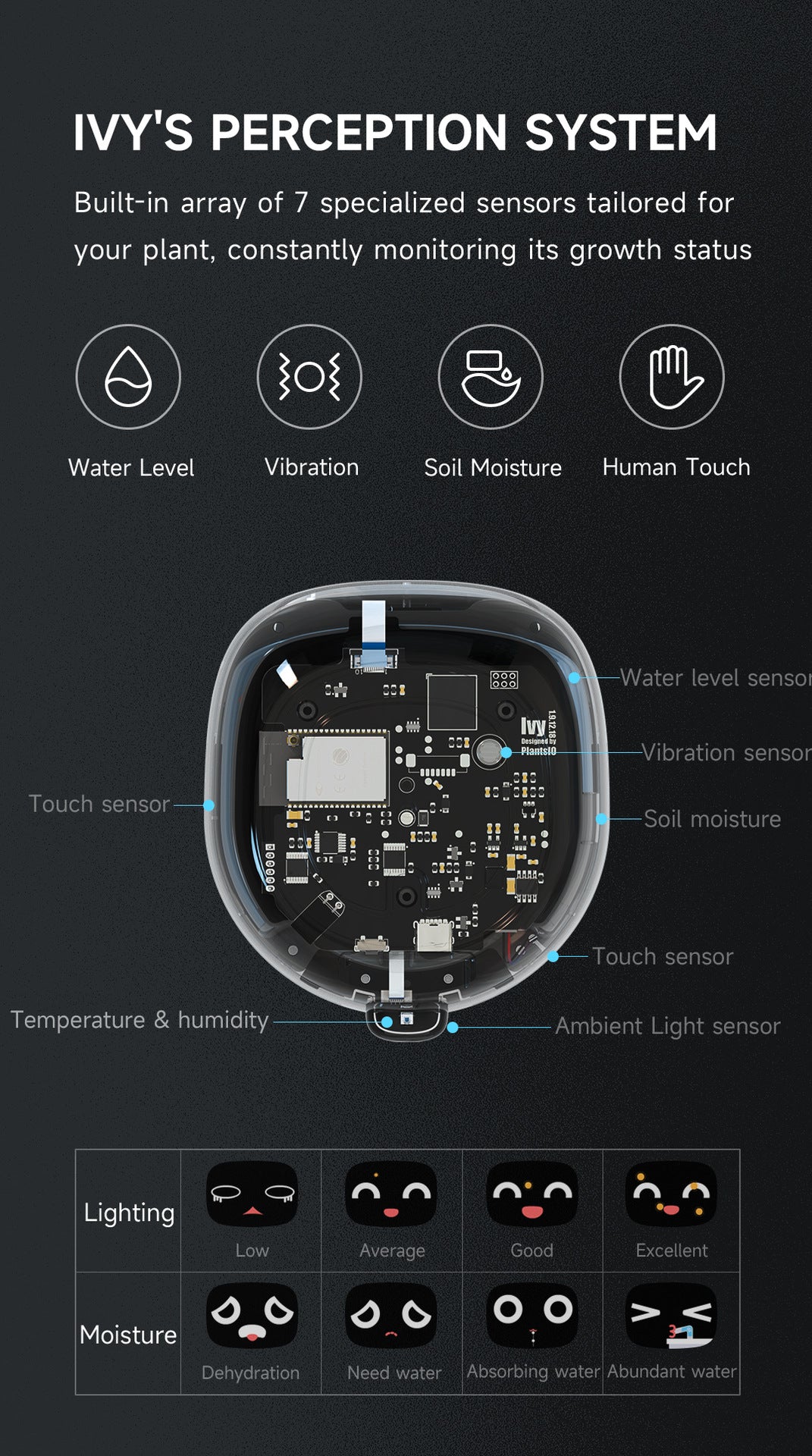 Interactive Plant Pot Intellegent Smart Planter Digital AI Pet Plant Vase