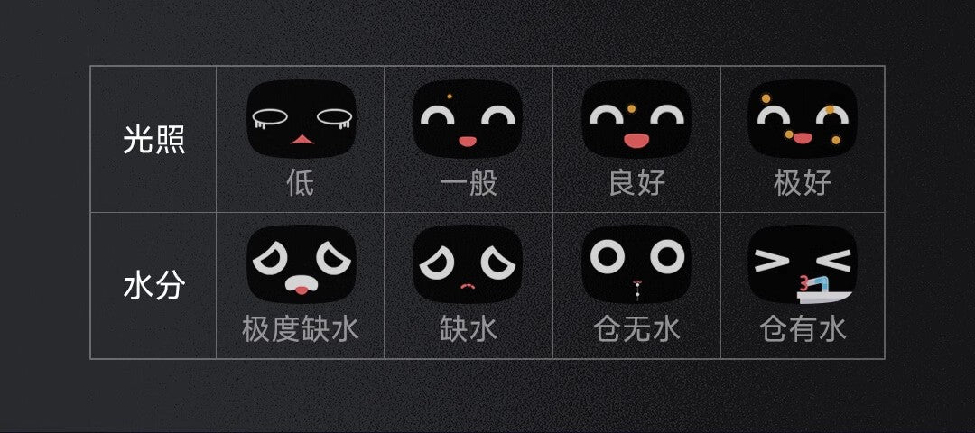 Interactive Plant Pot Intellegent Smart Planter Digital AI Pet Plant Vase